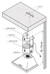 Кухонная вытяжка GEFEST ВО-1602 К17