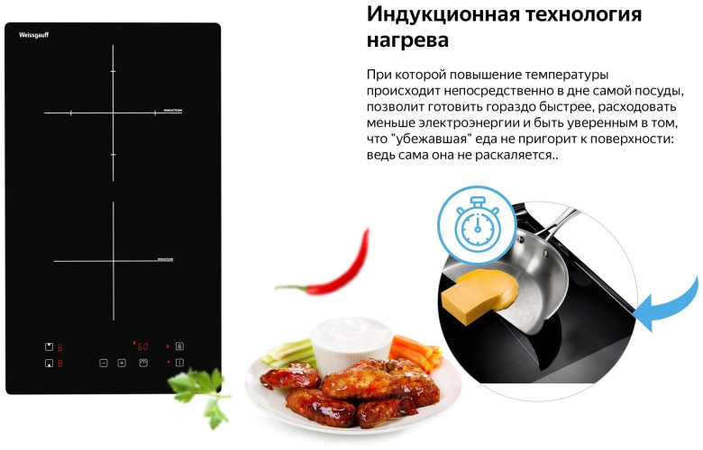 Индукционная варочная панель Weissgauff HI 32 B