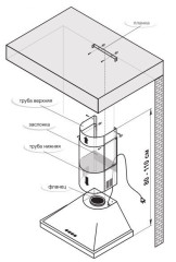 Кухонная вытяжка Gefest ВО 1503 K17