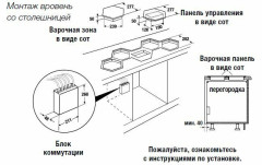 Индукционная варочная панель Kuppersbusch EKWI 3740.0 W без рамки