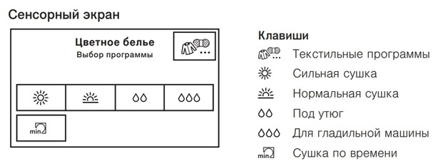 Сушильная машина V-ZUG AdoraDry V6000 AT6TWHWL