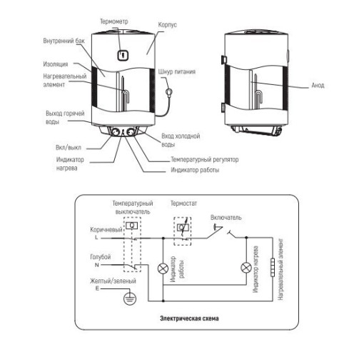 Электрический накопительный водонагреватель Neoclima EWHI 80SH