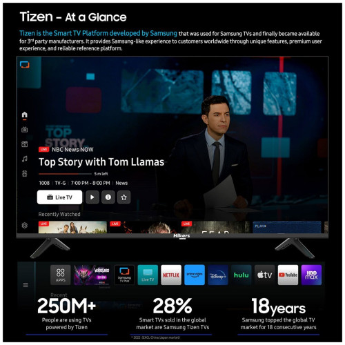 Телевизор Hikers 50HTQ01