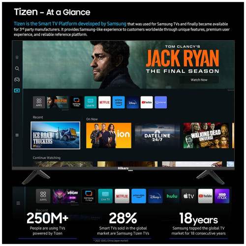 Телевизор Hikers 50HTQ01