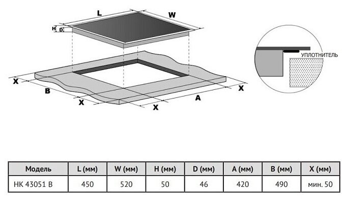 Электрическая варочная панель Korting HK 43051 B