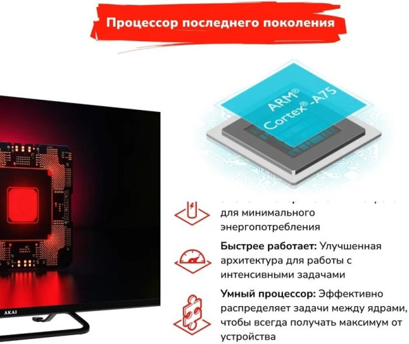 Телевизор Akai TA50BU700