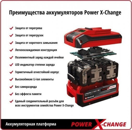 Газонокосилка аккумуляторная EINHELL PXC GE-CM 18/30 Li-solo