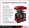 Газонокосилка аккумуляторная EINHELL PXC GE-CM 18/30 Li-solo