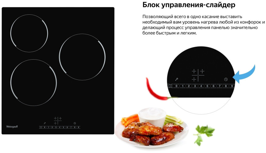 Электрическая варочная панель Weissgauff HV 430 BS