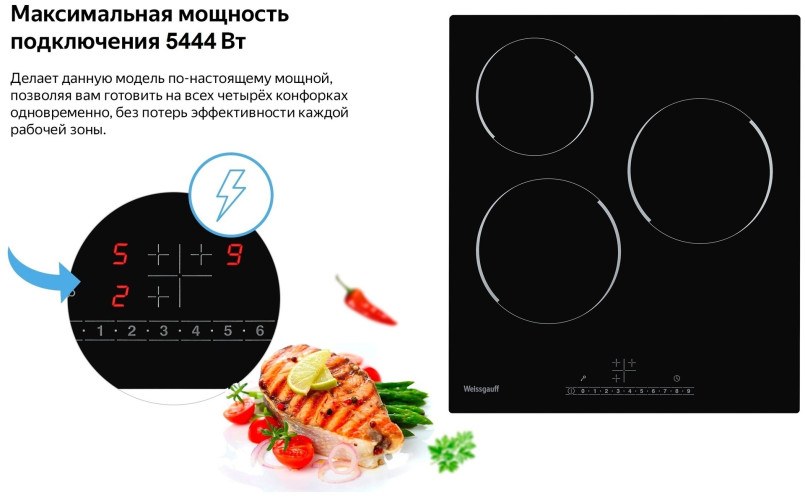 Электрическая варочная панель Weissgauff HV 430 BS