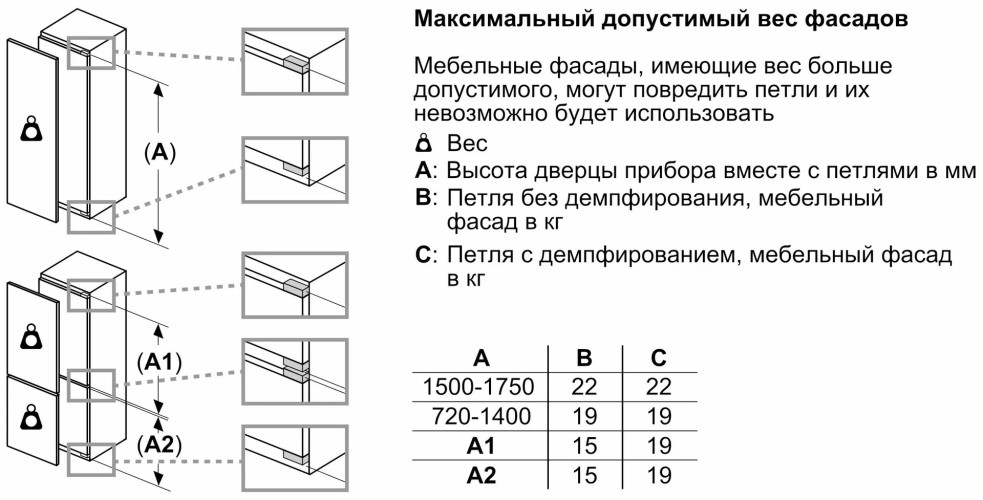 Встраиваемый холодильник Siemens KI 81RAD20