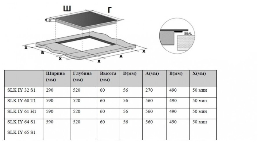 Индукционная варочная панель Schaub Lorenz SLK IY 32 S1