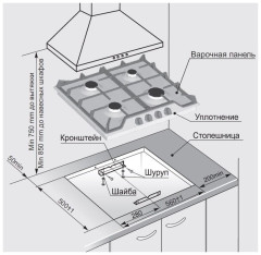 Газовая варочная панель Gefest ПВГ 1212-01