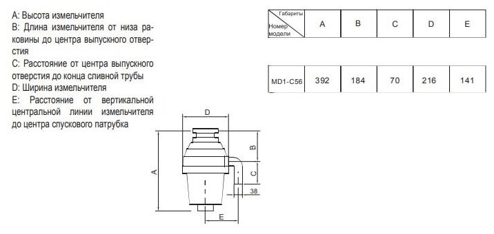 Измельчитель пищевых отходов Midea MD1-C56