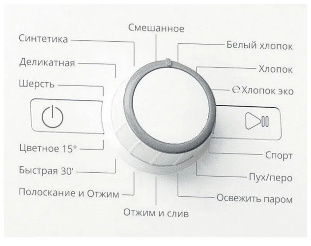 Стиральная машина Whirlpool FWF 71053 W