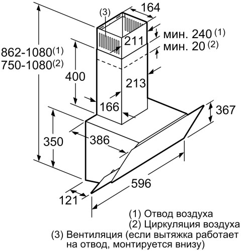 Кухонная вытяжка Bosch DWK 065G20