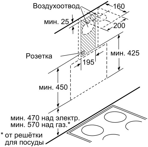 Кухонная вытяжка Bosch DWK 065G20