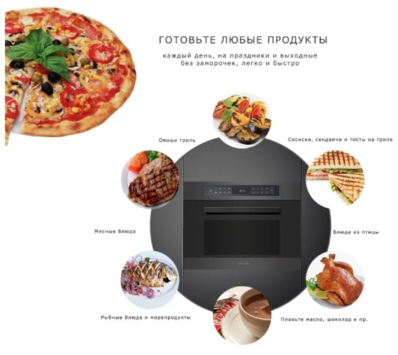 Встраиваемая микроволновая печь GRAUDE BWG 45.0 SE