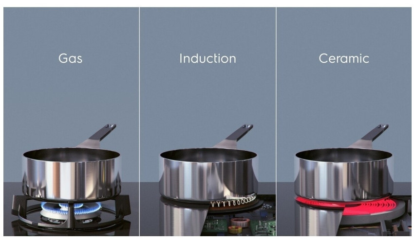 Индукционная варочная панель Electrolux IPES 6451 WF