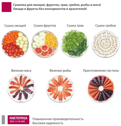 Сушилка для овощей Мастерица ЭСБ-11/18-300