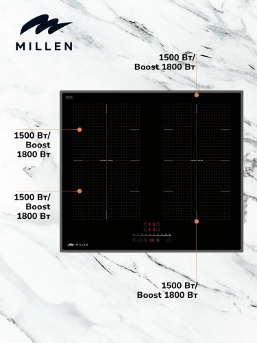 Индукционная варочная панель Millen MIH 602 BL