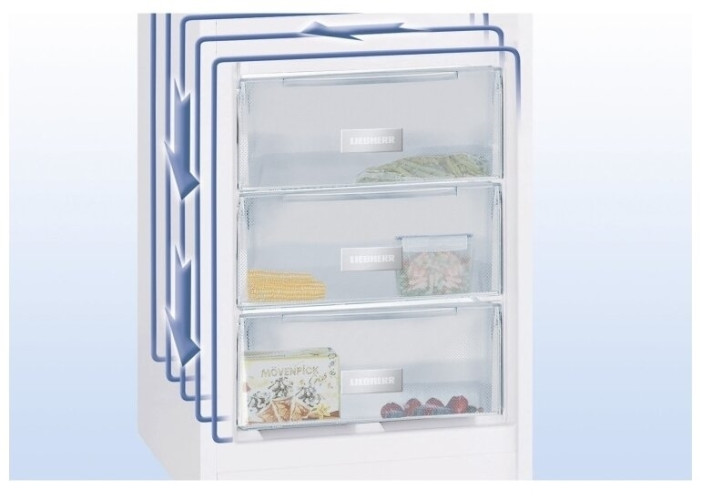 Морозильная камера Liebherr GP 2033