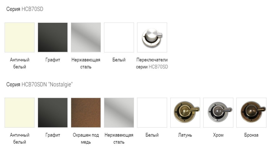 Газовая варочная панель ILVE HCB 70SDN/AWB antiq.white, (ручки бронза)