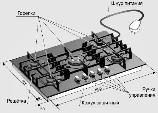Газовая варочная панель GEFEST СН 2340