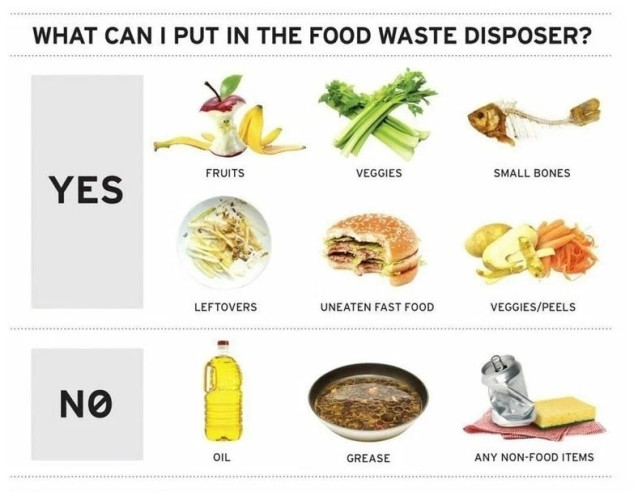 Измельчитель пищевых отходов In Sink Erator Supreme 200