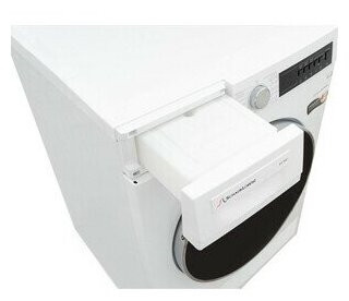 Сушильная машина Schaub Lorenz SLR TA821