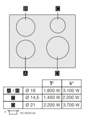 Индукционная варочная панель Siemens EU 631BEF1