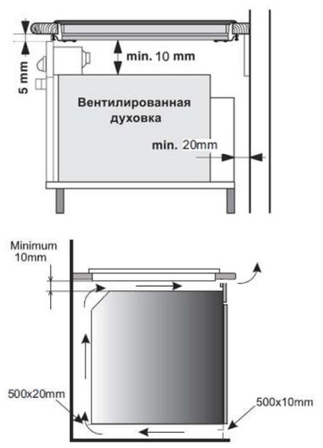 Индукционная варочная панель MAUNFELD MVI31.2HZ.2BT-WH