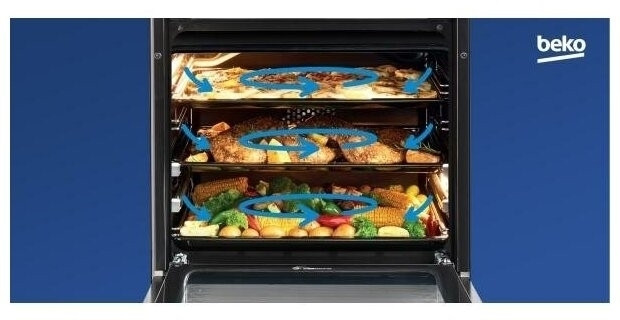 Газовая плита Beko FSM62120DS