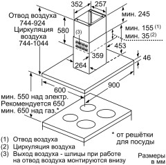 Кухонная вытяжка Neff I 96BMV5 N5