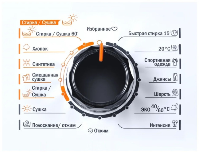 Стиральная машина Schaub Lorenz SLW TW8441 I